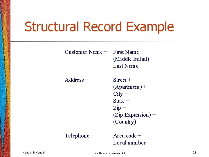 Structural Record Example Customer Name = First Name + (Middle Initial) + Last Name