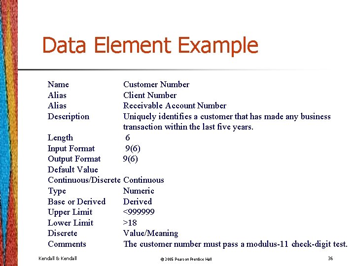 Data Element Example Name Alias Description Customer Number Client Number Receivable Account Number Uniquely