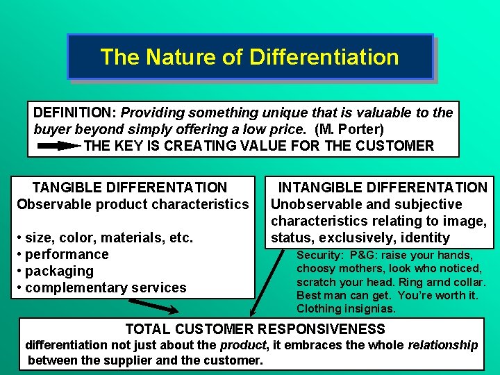 The Nature of Differentiation DEFINITION: Providing something unique that is valuable to the buyer