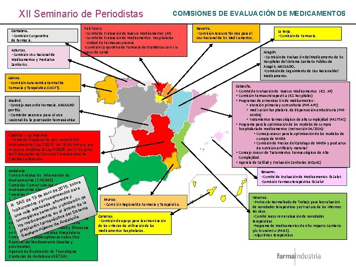 XII Seminario de Periodistas Cantabria. • Comisión Corporativa de Farmacia. Asturias. • Comisión Uso