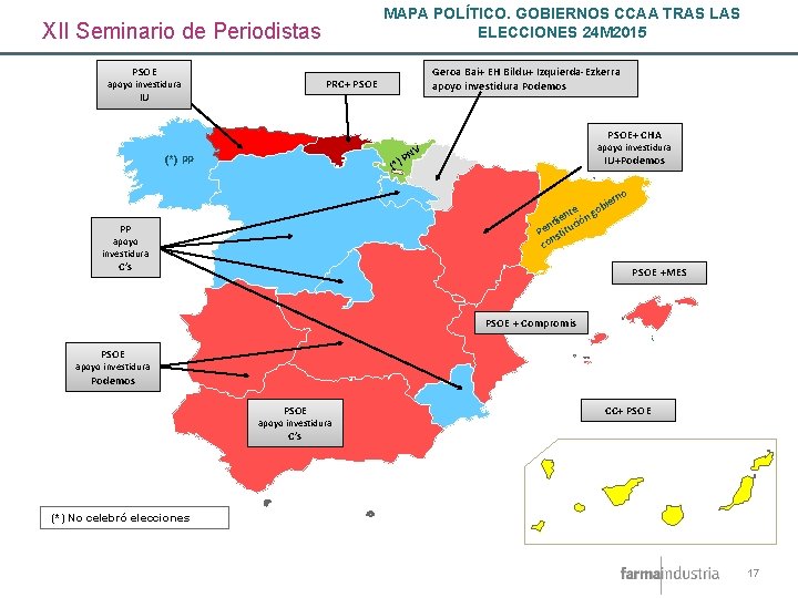 MAPA POLÍTICO. GOBIERNOS CCAA TRAS LAS ELECCIONES 24 M 2015 XII Seminario de Periodistas