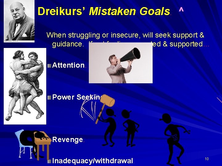 Dreikurs’ Mistaken Goals. ^ When struggling or insecure, will seek support & guidance. If