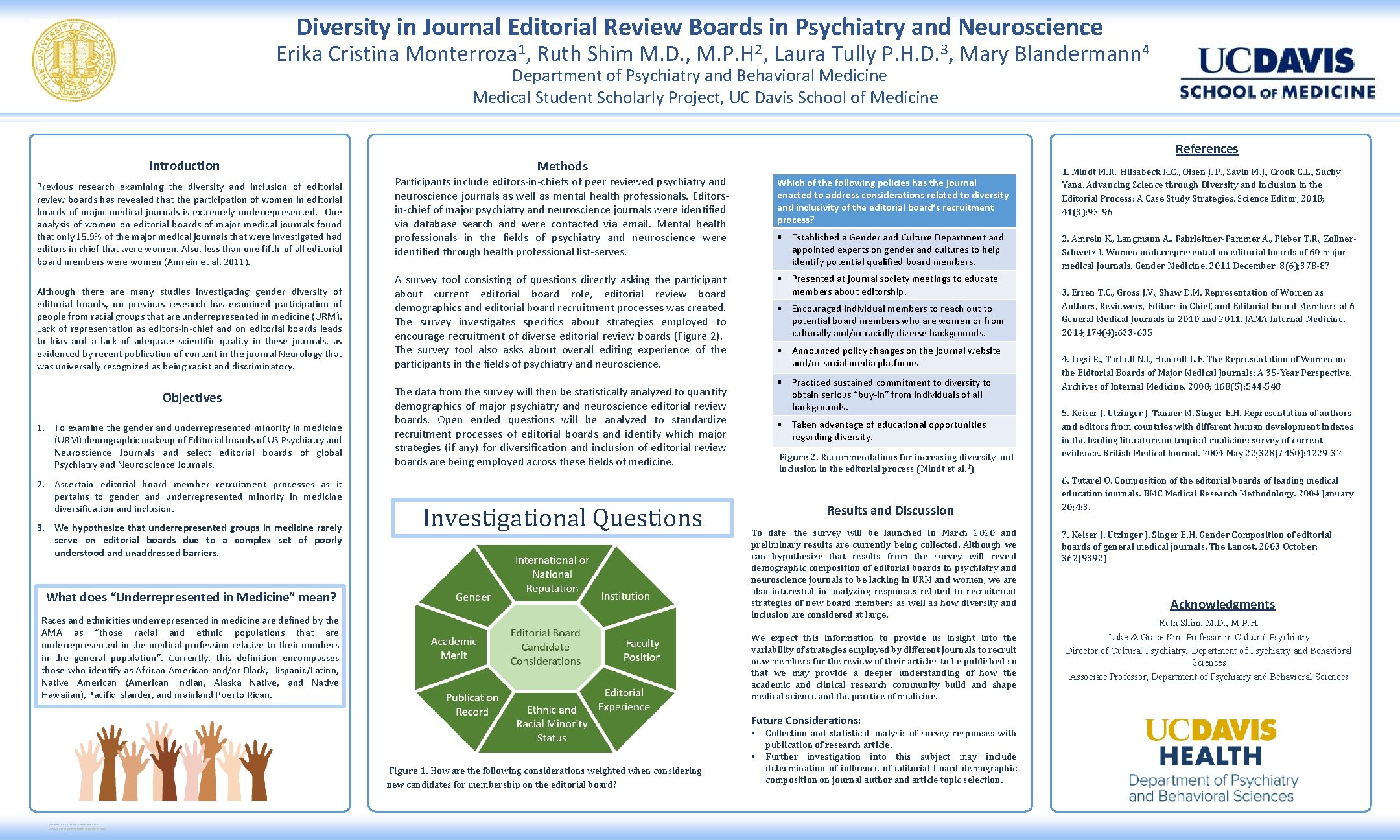 Diversity in Journal Editorial Review Boards in Psychiatry and Neuroscience Erika Cristina Monterroza 1,