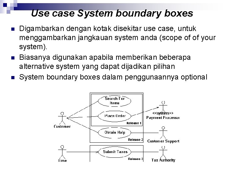 Use case System boundary boxes n n n Digambarkan dengan kotak disekitar use case,