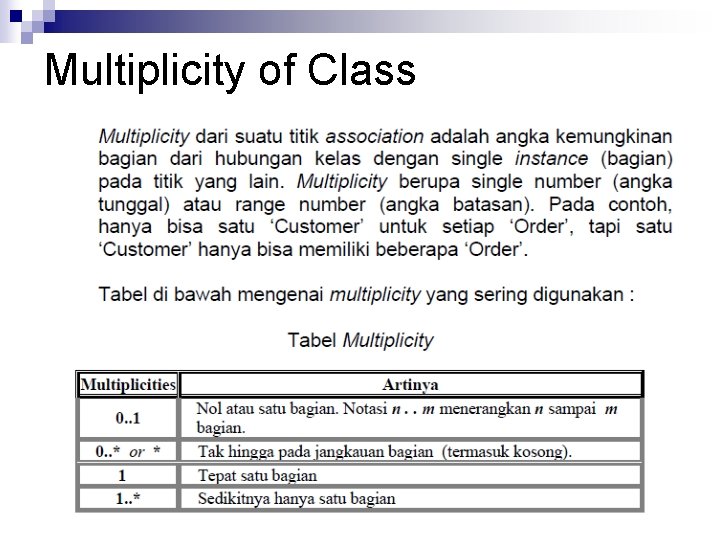 Multiplicity of Class 