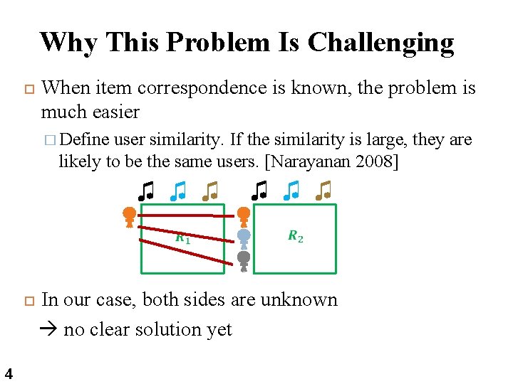 Why This Problem Is Challenging 4 When item correspondence is known, the problem is Why This Problem Is Challenging 4 When item correspondence is known, the problem is