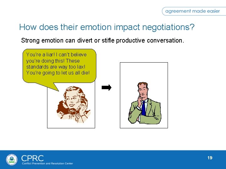 How does their emotion impact negotiations? Strong emotion can divert or stifle productive conversation.