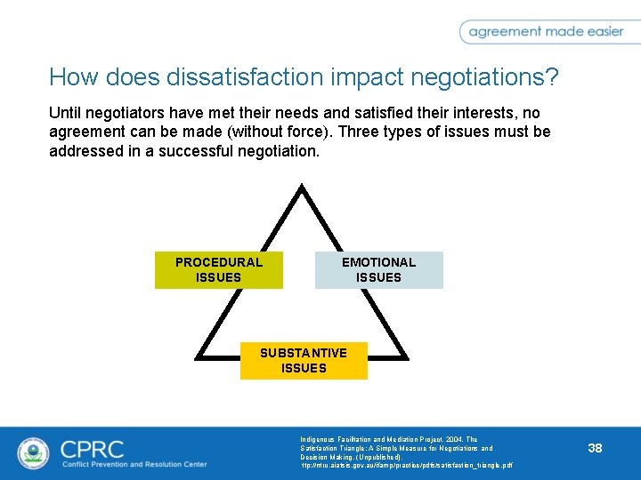 How does dissatisfaction impact negotiations? Until negotiators have met their needs and satisfied their