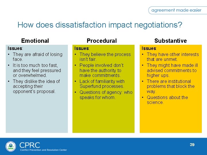 How does dissatisfaction impact negotiations? Emotional Issues: • They are afraid of losing face.