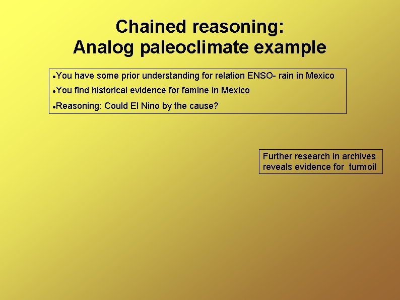 Chained reasoning: Analog paleoclimate example You have some prior understanding for relation ENSO- rain