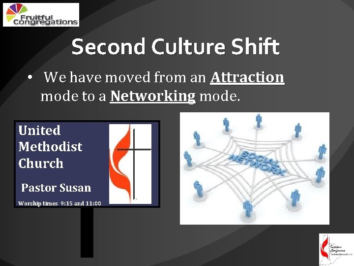 Second Culture Shift • We have moved from an Attraction mode to a Networking