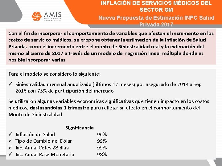 INFLACIÓN DE SERVICIOS MÉDICOS DEL SECTOR GM Nueva Propuesta de Estimación INPC Salud Privada