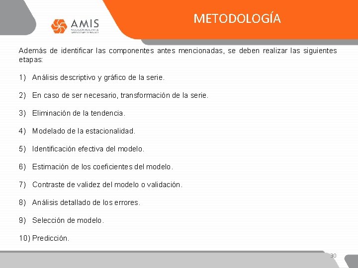METODOLOGÍA Además de identificar las componentes antes mencionadas, se deben realizar las siguientes etapas: