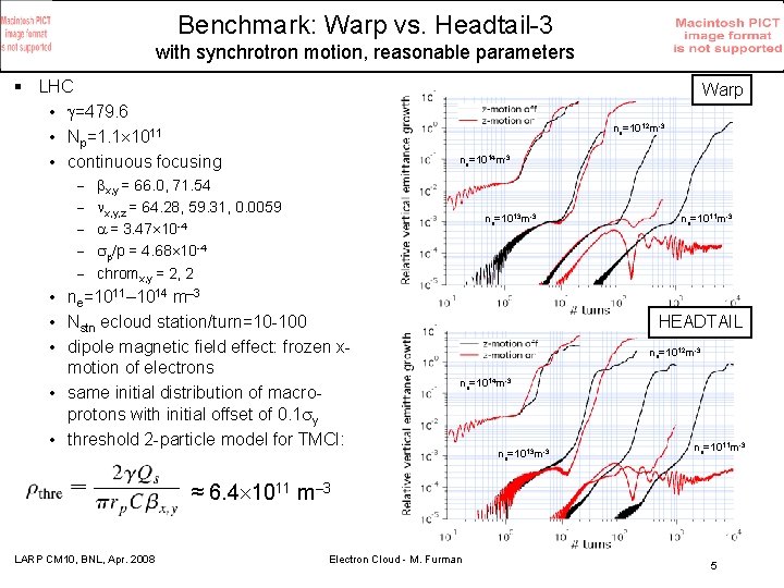 Benchmark: Warp vs. Headtail-3 with synchrotron motion, reasonable parameters § LHC • =479. 6