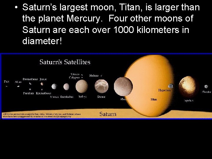  • Saturn’s largest moon, Titan, is larger than the planet Mercury. Four other