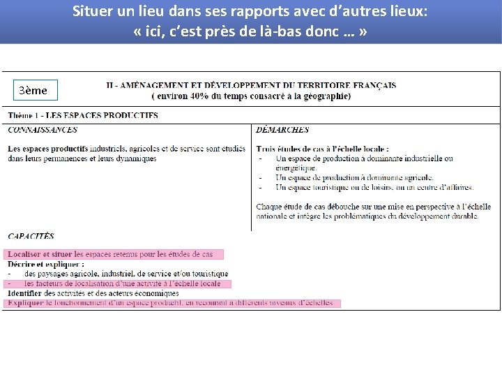 Situer un lieu dans ses rapports avec d’autres lieux: « ici, c’est près de