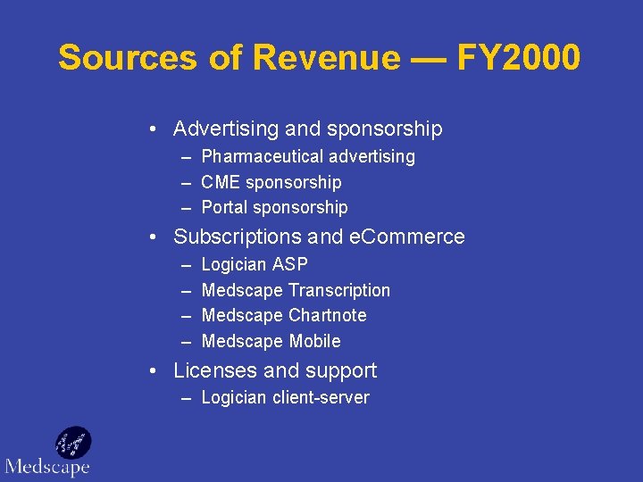 Sources of Revenue — FY 2000 • Advertising and sponsorship – Pharmaceutical advertising –