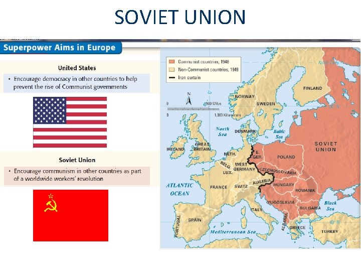 SOVIET UNION 