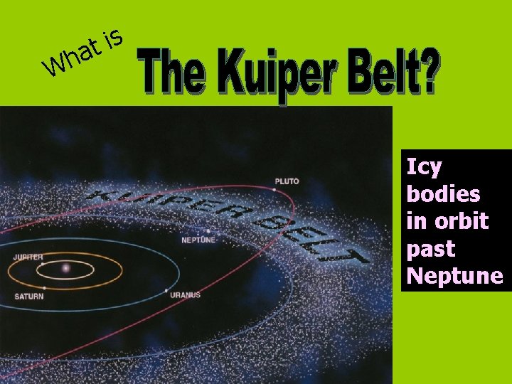 is t ha W Icy bodies in orbit past Neptune 