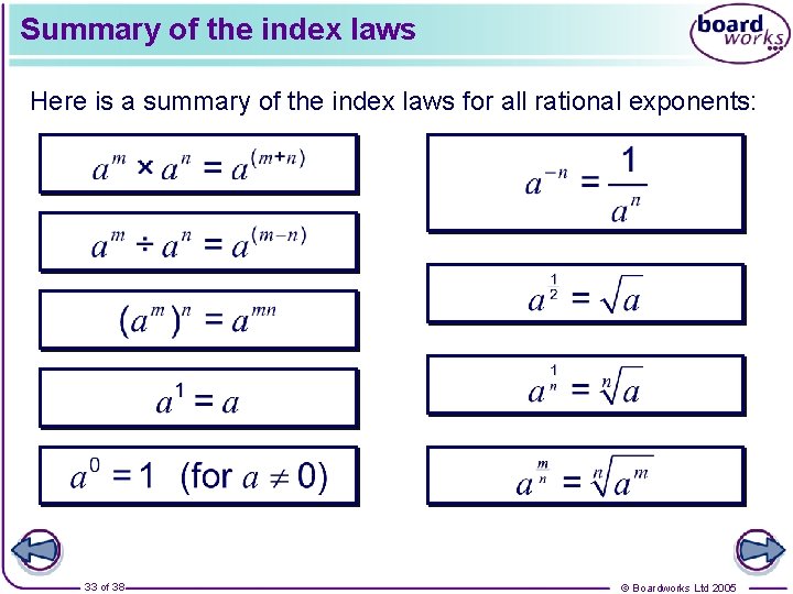 Summary of the index laws Here is a summary of the index laws for