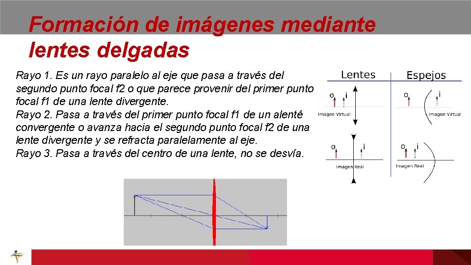 Formación de imágenes mediante lentes delgadas Rayo 1. Es un rayo paralelo al eje