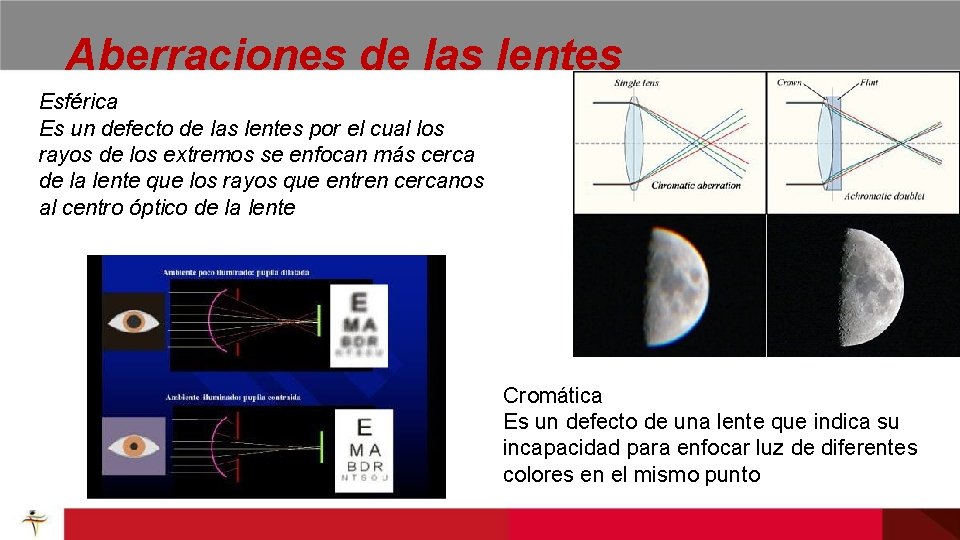 Aberraciones de las lentes Esférica Es un defecto de las lentes por el cual