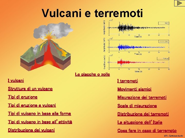 Vulcani e terremoti Le placche o zolle I vulcani I terremoti Struttura di un Vulcani e terremoti Le placche o zolle I vulcani I terremoti Struttura di un