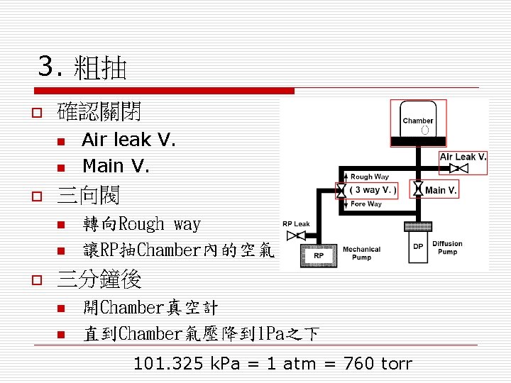 3. 粗抽 o 確認關閉 n n o 三向閥 n n o Air leak V.