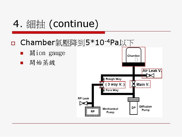 4. 細抽 (continue) o Chamber氣壓降到 5*10 -4 Pa以下 n n 關ion gauge 開始蒸鍍 
