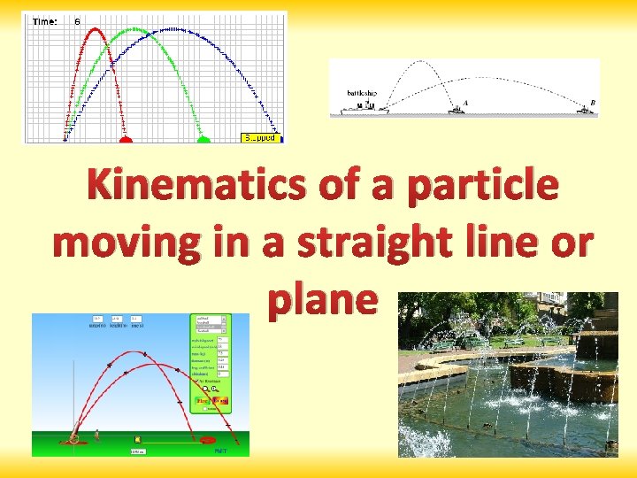 Kinematics of a particle moving in a straight line or plane 