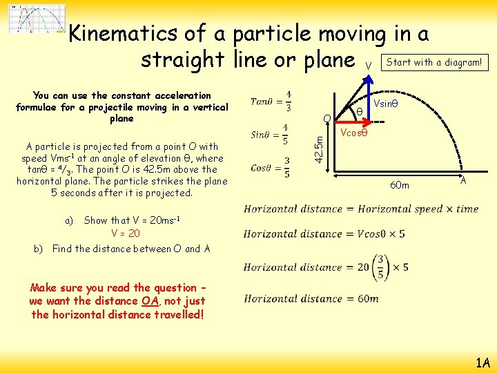 Kinematics of a particle moving in a straight line or plane V Start with