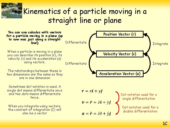Kinematics of a particle moving in a straight line or plane You can use