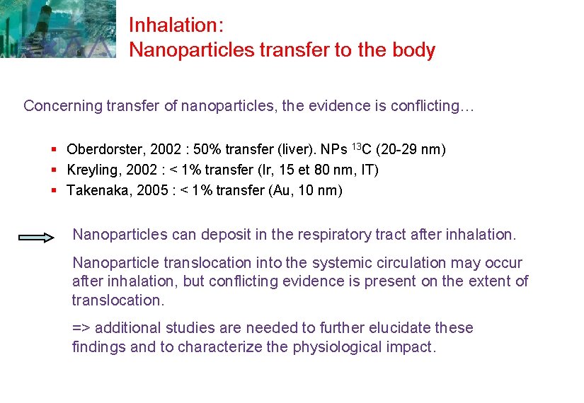 Inhalation: Nanoparticles transfer to the body Concerning transfer of nanoparticles, the evidence is conflicting… Inhalation: Nanoparticles transfer to the body Concerning transfer of nanoparticles, the evidence is conflicting…