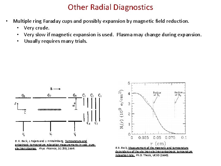 Other Radial Diagnostics • Multiple ring Faraday cups and possibly expansion by magnetic field