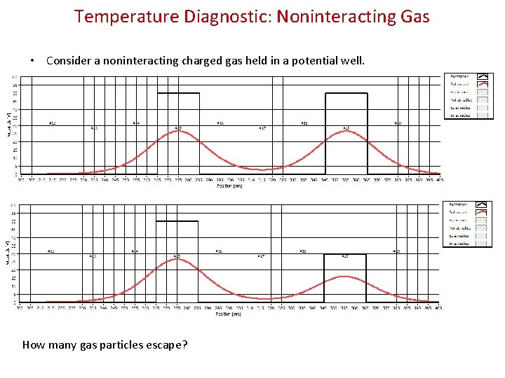 Temperature Diagnostic: Noninteracting Gas • Consider a noninteracting charged gas held in a potential