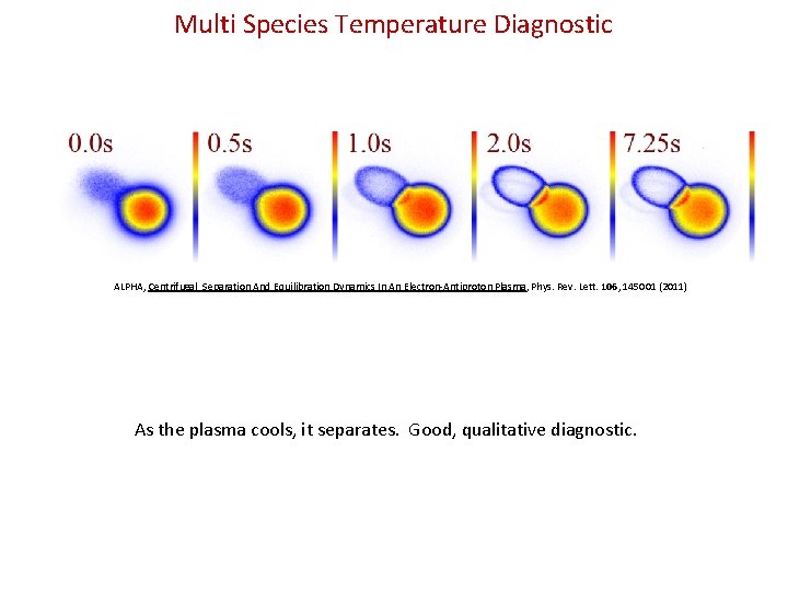 Multi Species Temperature Diagnostic ALPHA, Centrifugal Separation And Equilibration Dynamics In An Electron-Antiproton Plasma,