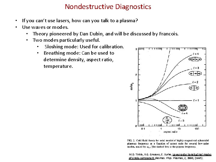 Nondestructive Diagnostics • If you can’t use lasers, how can you talk to a