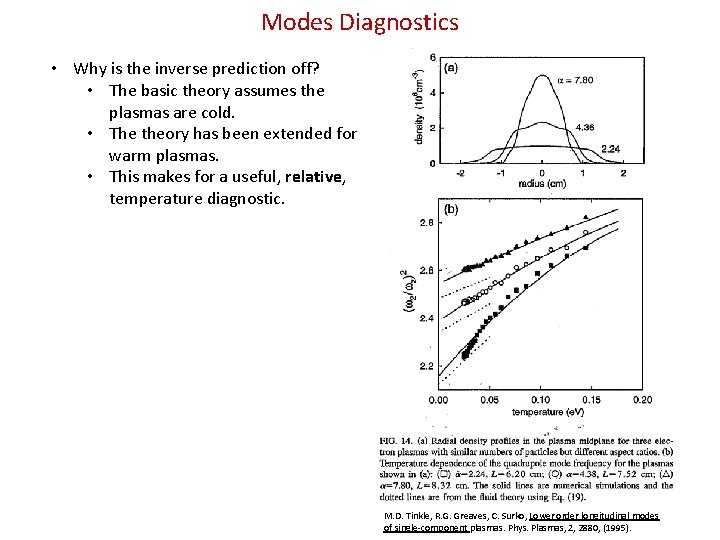 Modes Diagnostics • Why is the inverse prediction off? • The basic theory assumes