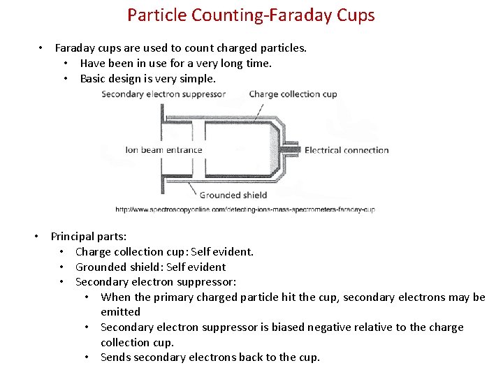 Particle Counting-Faraday Cups • Faraday cups are used to count charged particles. • Have