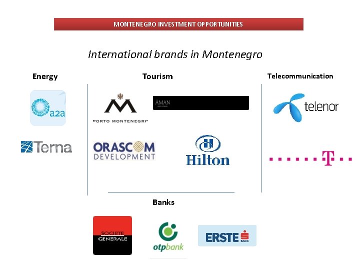 MONTENEGRO INVESTMENT OPPORTUNITIES International brands in Montenegro Energy Tourism Banks Telecommunication 