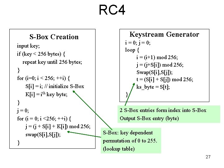 RC 4 S-Box Creation input key; if (key < 256 bytes) { repeat key