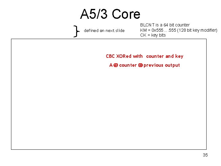 A 5/3 Core • defined on next slide BLCNT is a 64 bit counter