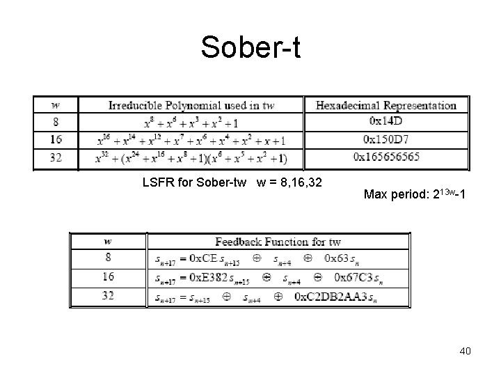 Sober-t LSFR for Sober-tw w = 8, 16, 32 Max period: 213 w-1 40