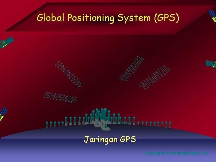 Global Positioning System (GPS) Jaringan GPS Copyright: Irwanm@gd. itb. ac. id 