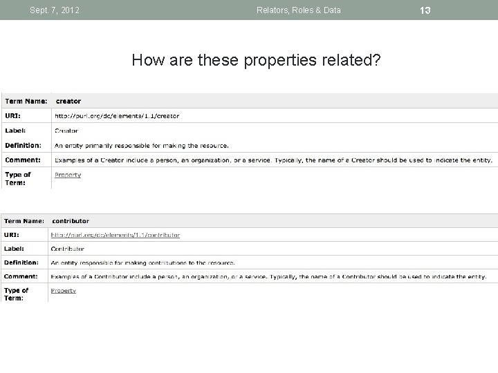 Sept. 7, 2012 Relators, Roles & Data How are these properties related? 13 