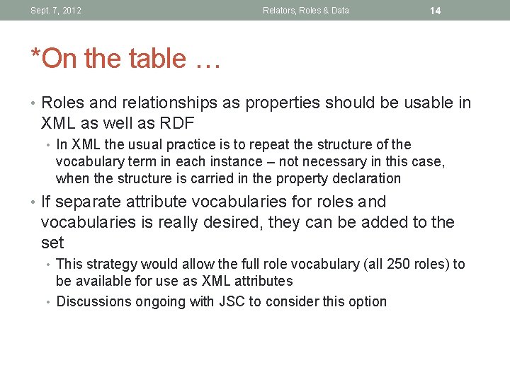 Sept. 7, 2012 Relators, Roles & Data 14 *On the table … • Roles