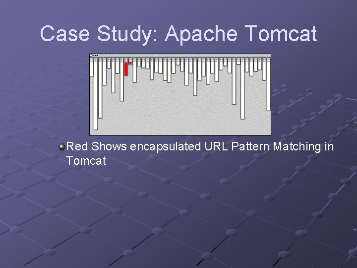 Case Study: Apache Tomcat Red Shows encapsulated URL Pattern Matching in Tomcat 