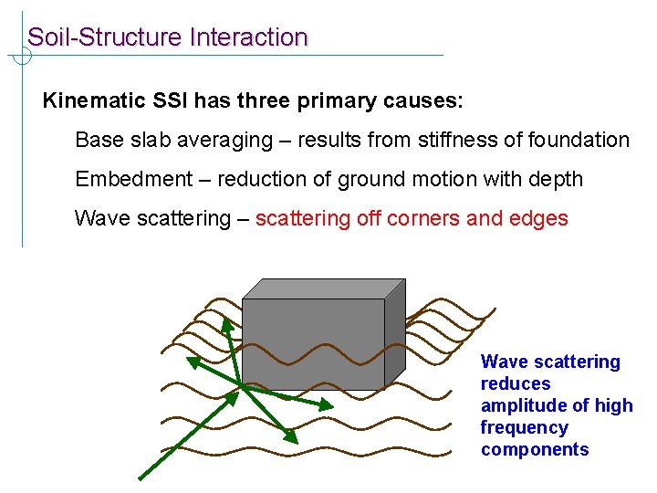 Soil-Structure Interaction Kinematic SSI has three primary causes: Base slab averaging – results from