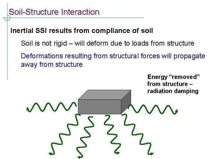 Soil-Structure Interaction Inertial SSI results from compliance of soil Soil is not rigid –