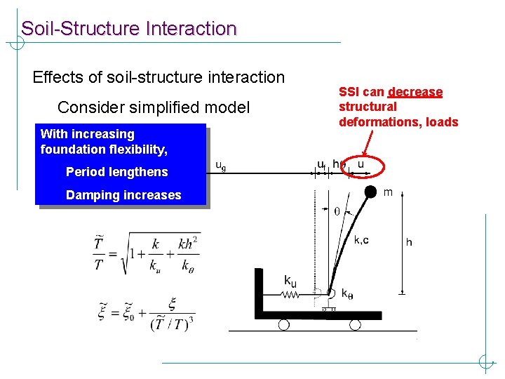 Soil-Structure Interaction Effects of soil-structure interaction Consider simplified model With increasing foundation flexibility, Period